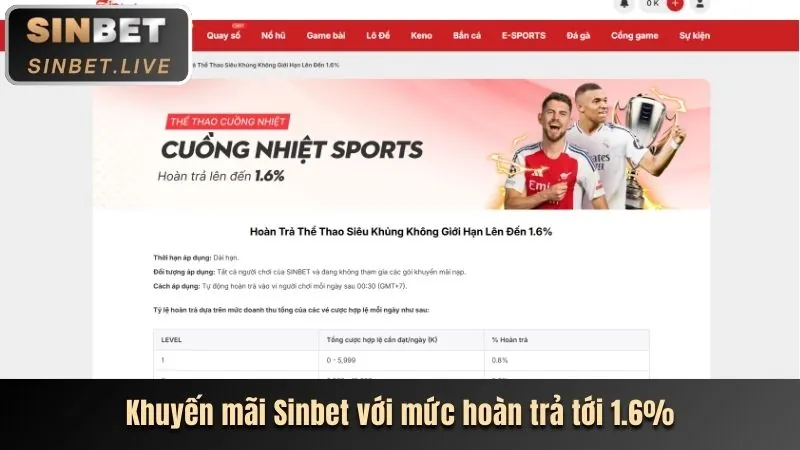 Tính năng ứng dụng May999